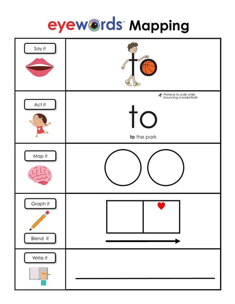 Eyewords™ Multisensory Orthographic Printable Worksheets Set 1 Words
