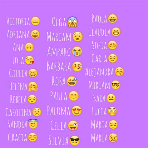 Qué Significa Tu Nombre En Emojis Slang Stuffing Michelle Notebook