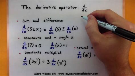 Calculus The Basic Rules For Derivatives Youtube