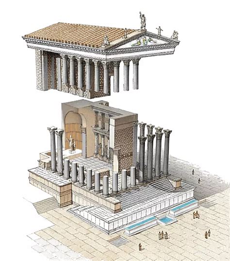 The Forum Of Caesar Explained