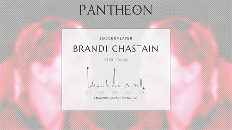 Brandi Chastain Biography American Retired Soccer Player Pantheon