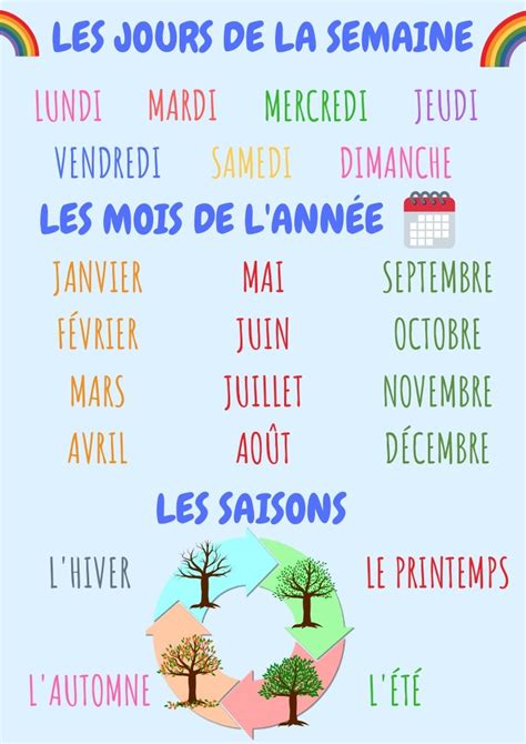 Lexique Les Jours De La Semaine Les Mois De Lannée Et Les Saisons