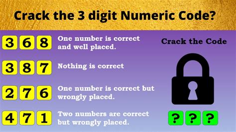 Crack The Code Can You Crack The 3 Digit Code And Unlock The Key