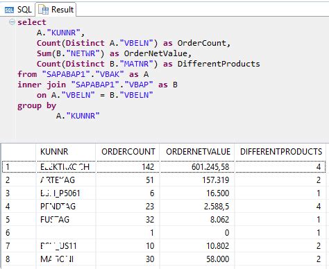 Create Table Syntax Using Select In Sql Server Elcho Table