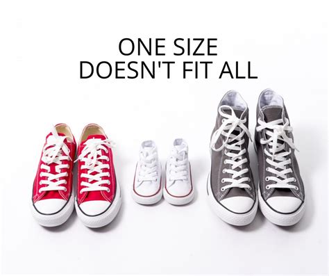 Are You A One Size Fits All Writer