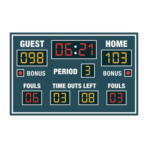 Basketball Scoreboard Template