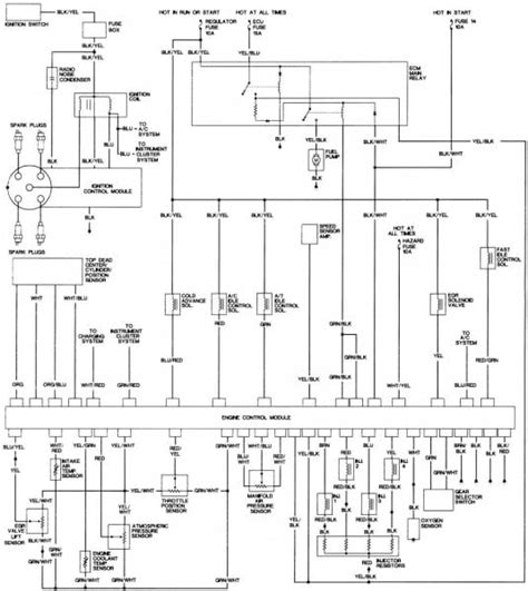 Wiring diagrams honda by year. 93 Honda Civic Wiring Harness Diagram
