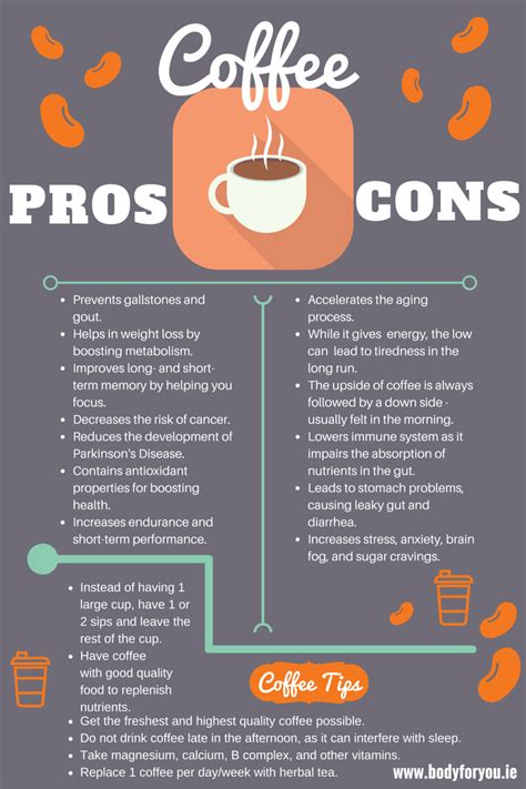 The Pros And Cons Of Coffee Vitamin B12 Foods Boost