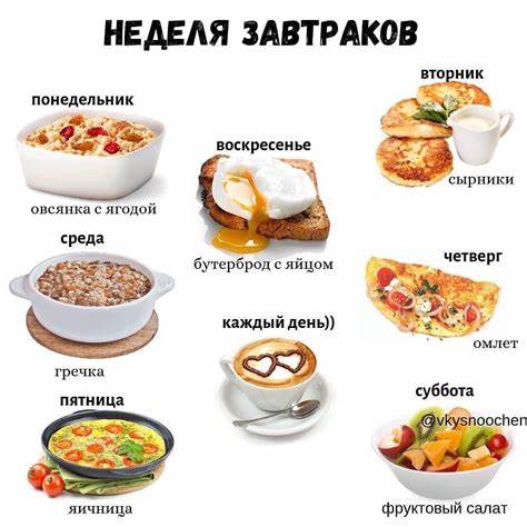 Продукты купить для диеты дюкан Завтрак это самая важная трапеза за весь день. Она поможет Завтрак это самая важная трапеза за весь день. Она поможет Продукты купить для диеты дюкан