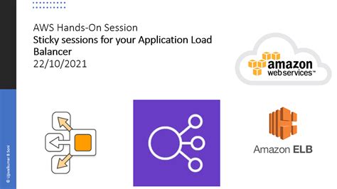 What Is Sticky Session In Aws Elb Application Load Balancer Hands