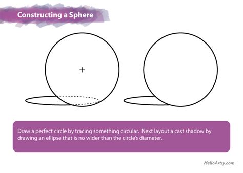 How To Draw A Sphere Free Drawing Lessons Burke Thatest