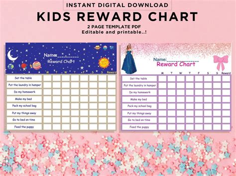 Editable Kids Reward Chart Printable Behavior Chart Girl Etsy Canada
