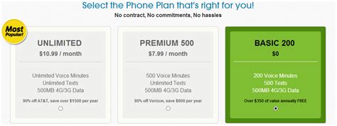 Freedompop Begins Offering Completely Free Mobile Phone Service With
