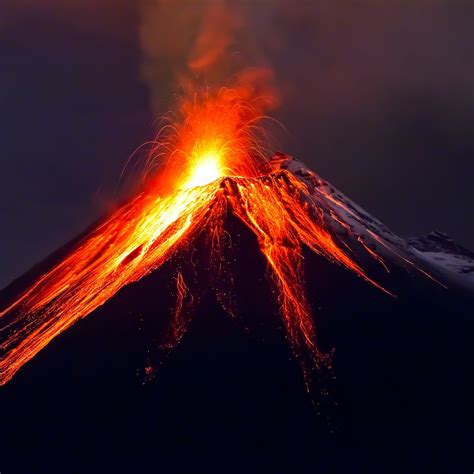 Types Of Volcanoes Gti Academy