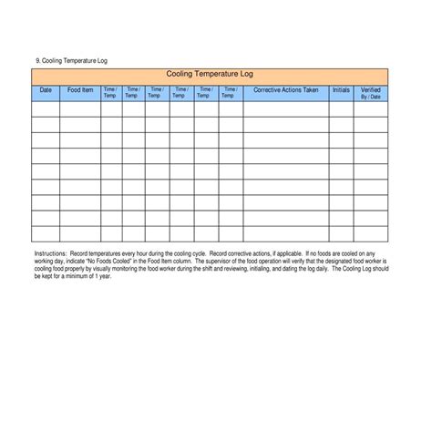 Haccp Flow Form Fill Out Printable PDF Forms Online