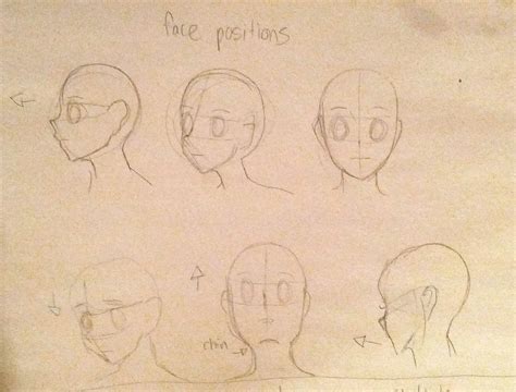 Face Positions Drawing At Explore Collection Of