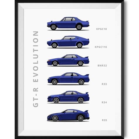 Nissan Skyline GTR Car Art Poster Print Rear View Prints