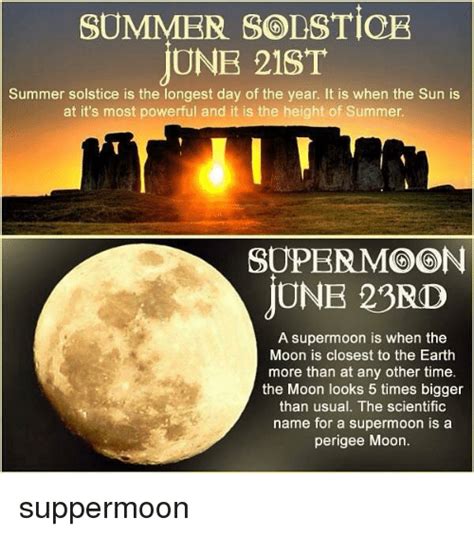 Summer Sodstioe Une 21st Summer Solstice Is The Longest Day Of The Year It Is When The Sun Is At