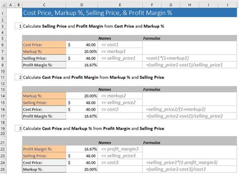 Suppose the cost of the product is $20 and the selling price is $25. excel formula to add percentage markup | Excel formula ...