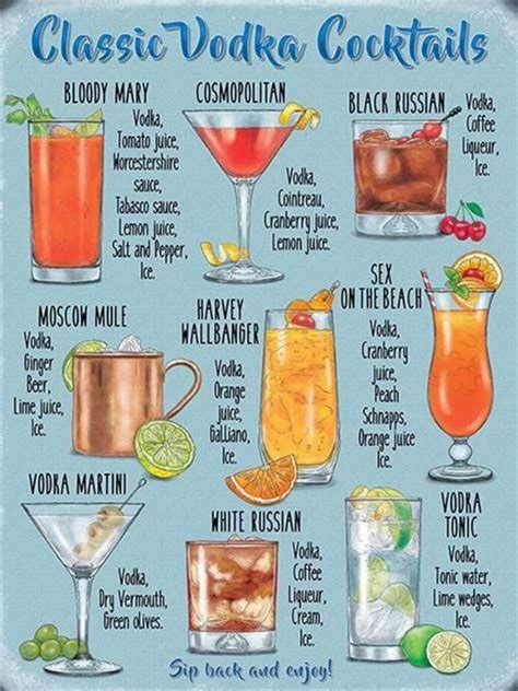 16 Great Cocktail Recipes You Should Know In 2021 Classic Vodka