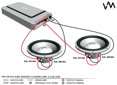 Using dual 2 ohm voice coils. DIAGRAM Diagram Kicker Wiring Zx1000x1 FULL Version HD Quality Wiring Zx1000x1 ...