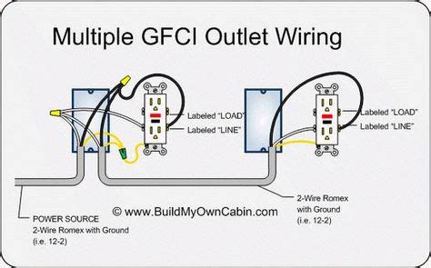 Wiring Two Gfci Outlets Together