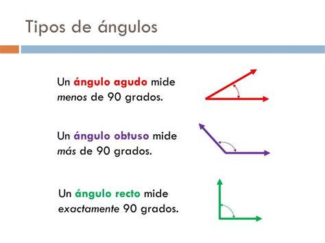 Ppt Tipos De Ngulos Powerpoint Presentation Free Download Id