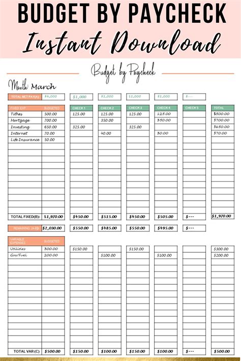 Paycheck Budget Template Printable PDF - Melanie De Jong