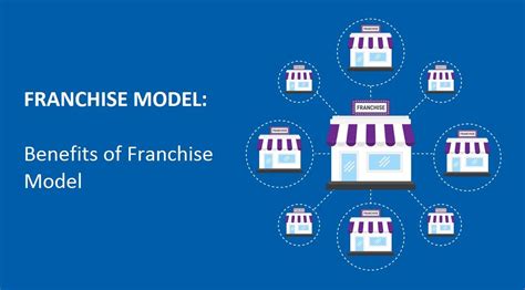 what are the benefits of franchise model franchising small business start up business