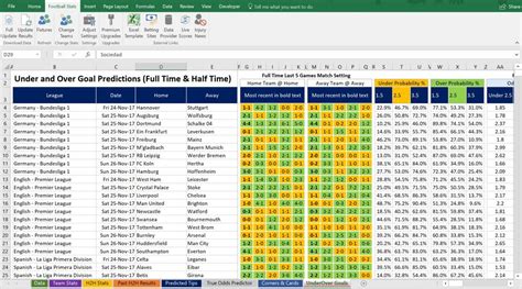 On this page you can find all our betting calculators which can be used to effortlessly calculate the final estimated payout for a wide range of different betting. Sports Betting Strategy Spreadsheet — db-excel.com