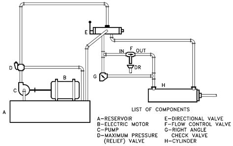 How To Read A Hydraulic Schematic Diagram Wiring Diagram