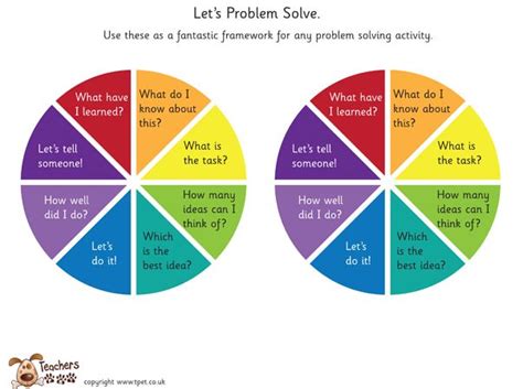 Teachers Pet Displays Small Problem Solving Chart Free