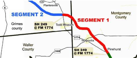 Land Condemnation Sh 249 Aggie Freeway