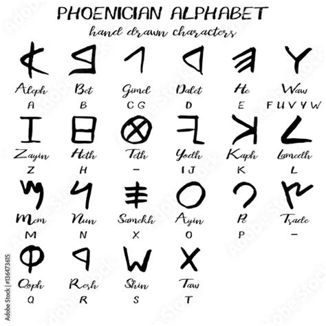 Hand Drawn Ancient Phoenician Alphabet Written Grunge Ancestor Of Most Modern Alphabetic