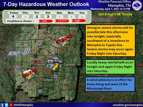 Memphis Weather Enhanced Risk Of Severe Thunderstorms Tornadoes