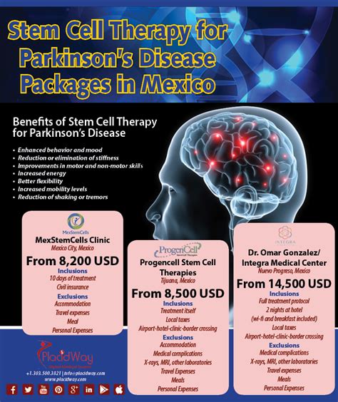 Infographics Stem Cell Therapy For Parkinsons Disease Packages In Mexico