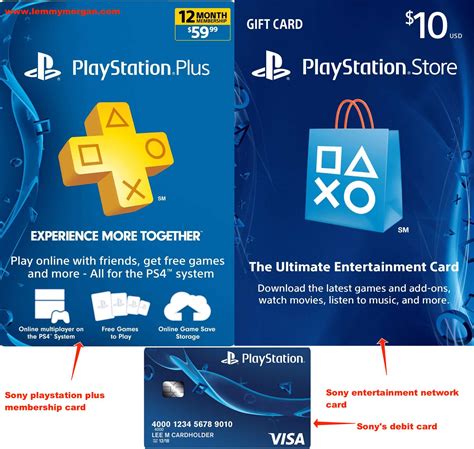 Playstation Cardsvouchers For Your Online Ps Multiplayers And Purchases