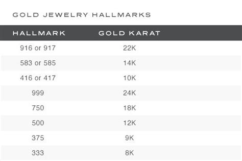 Decoding Jewelry Hallmarks And What They Tell You About Your Jewelry
