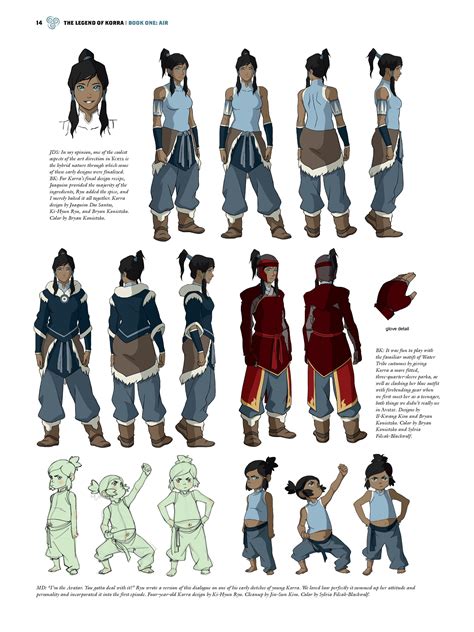 Avatar Model Sheet