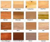 Wood Door Types Pictures