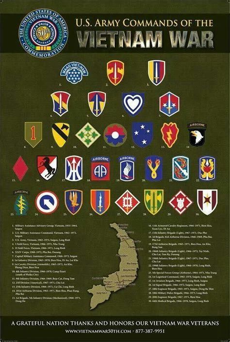 Us Army Commands Military Ranks Military Insignia Military Units