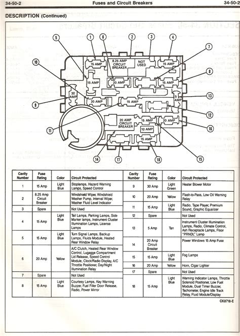 2007 Ford F150 Fuse Box 1986 Mustang Fuse Box Diagram 4 Wire Well