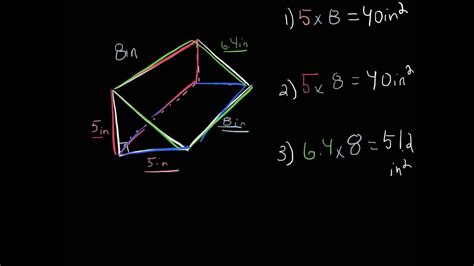 However, if it is not a right triangle, then there are multiple different ways to do so. Surface area of a triangular prism - YouTube