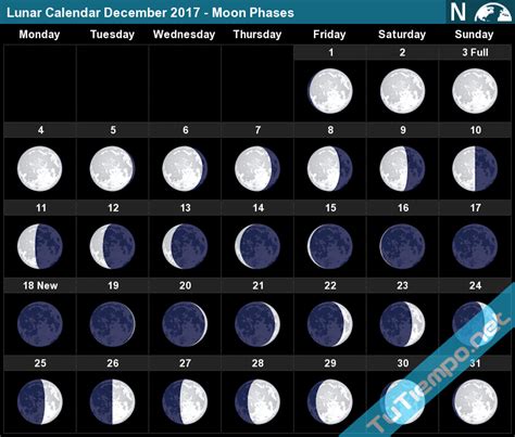 Moon Calendar December 2023 Get Calendar 2023 Update