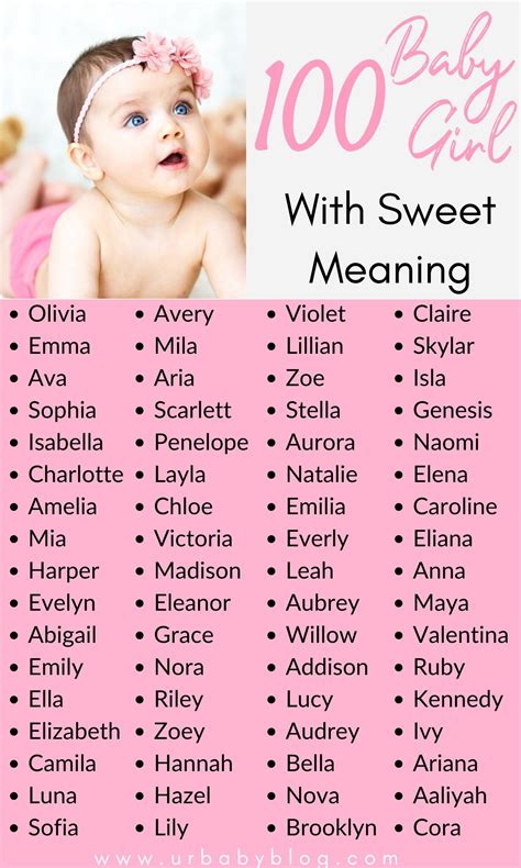 Baby Girl Names And Meanings Scripture And Prayers Plus Free Diy
