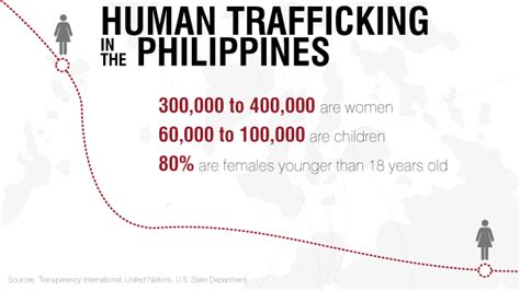 Sex Trafficking In The Philippines The Groundtruth Project My Xxx Hot