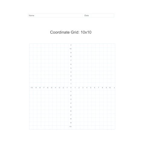 Coordinate Grid 10x10