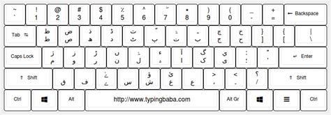 Urdu Keyboard For Online Urdu Typing