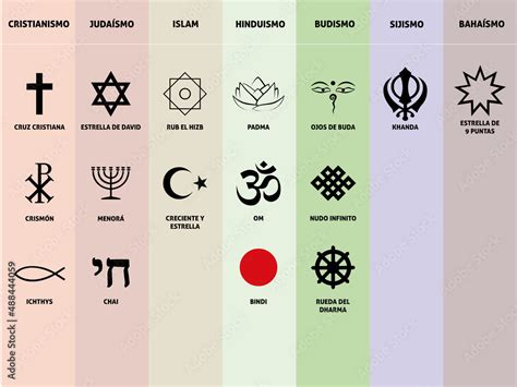 Símbolos De Religiones Del Mundo Stock ベクター Adobe Stock