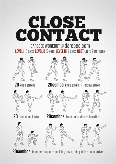 Kickboxing Workout Plans Lasopatrak